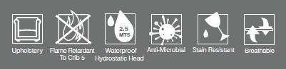 Highland Swatches Attributes